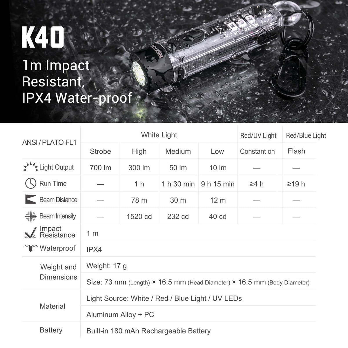 K40