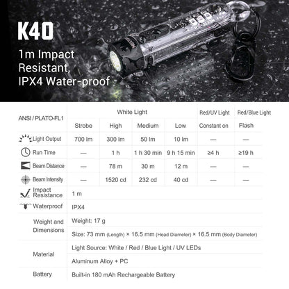 K40
